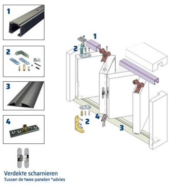 Hoogwaardig vouwdeursysteem geschikt voor 2 tot 8 panelen &#9733;&#9733; Bestel eenvoudig online - Kwaliteit - Specialist - Maatwerk advies &#9733;&#9733; 